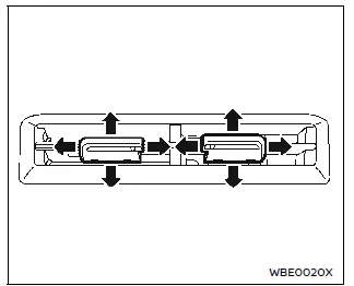 Nissan Ariya. Rejillas de ventilación traseras