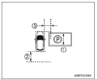 Nissan Ariya. Requisitos para detección del espacio de estacionamiento
