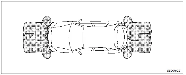Nissan Ariya. Información básica