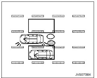 Nissan Ariya. Situaciones de conducción con Intervención Inteligente de Punto Ciego