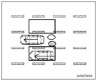 Nissan Ariya. Situaciones de conducción con Intervención Inteligente de Punto Ciego