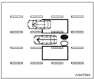 Nissan Ariya. Situaciones de conducción con Intervención Inteligente de Punto Ciego