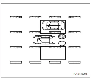 Nissan Ariya. Situaciones de conducción con Intervención Inteligente de Punto Ciego