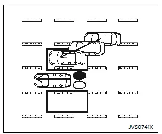 Nissan Ariya. Situaciones de conducción con Intervención Inteligente de Punto Ciego