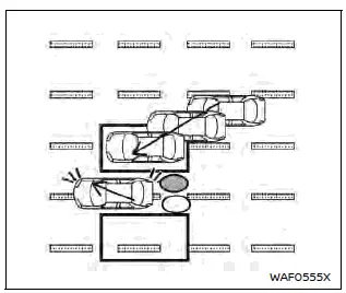 Nissan Ariya. Situaciones de conducción con Intervención Inteligente de Punto Ciego