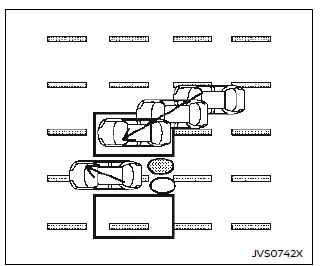 Nissan Ariya. Situaciones de conducción con Intervención Inteligente de Punto Ciego
